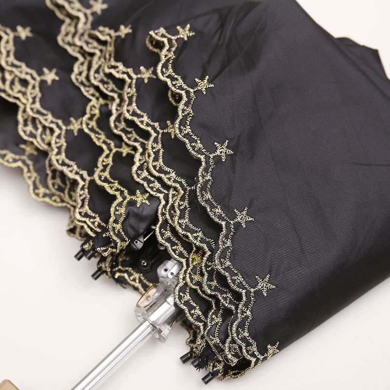 星空刺繍入り日傘