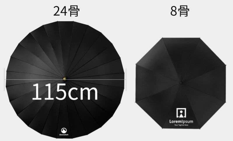 日傘 超大型自動開閉傘 適応2-3人用